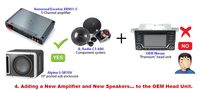 Aftermarket speakers with factory head best sale unit